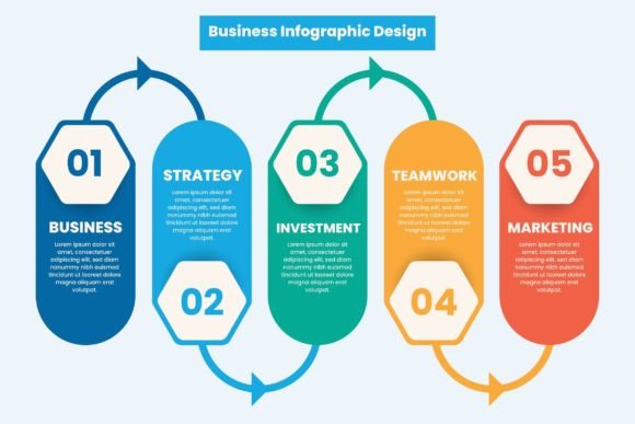 Mastering 1 Page Business Infographic Design for Impactful Visual Communication